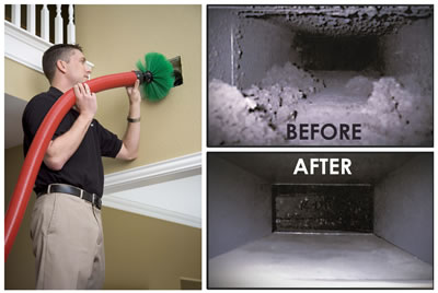 RESIDENTIAL AIR DUCT CLEANING SERVICES